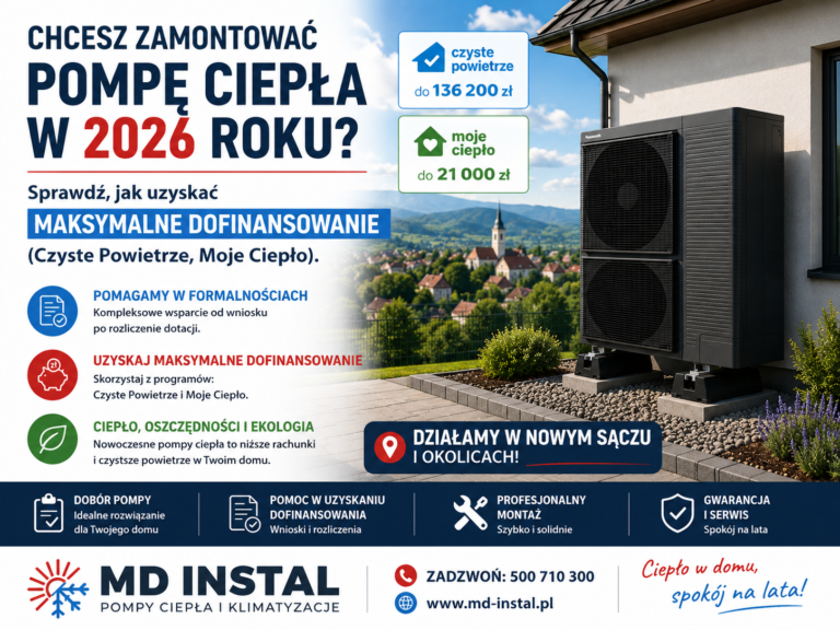 dofinansowanie do pompy ciepła 2026