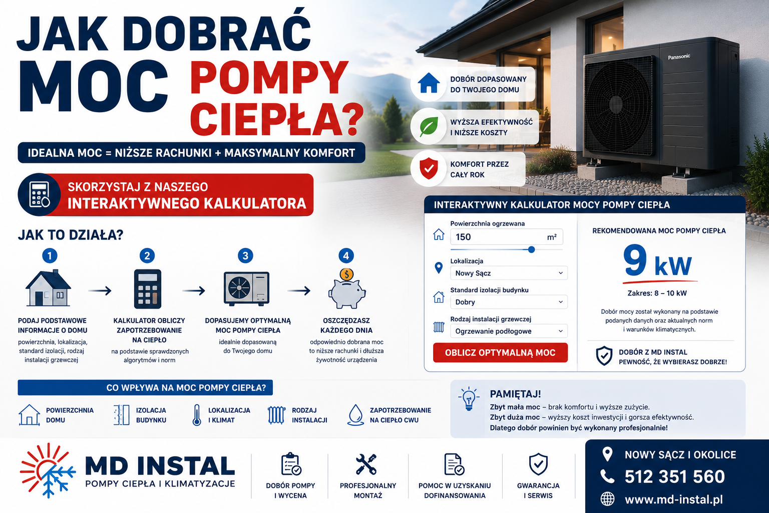 Jak dobrać moc pompy ciepła